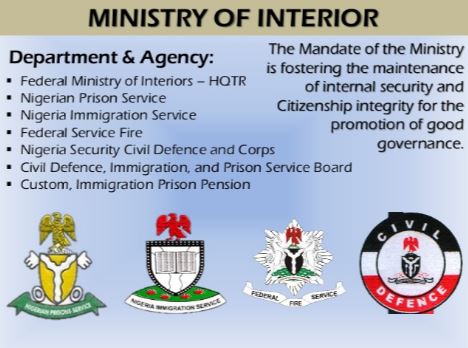 Federal Ministry Of Interior Onlinenigeria Com