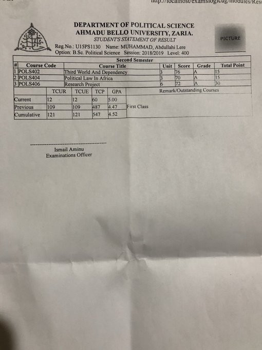 ABU graduating students breaks 50-year-old jinx in its department of Political Science 