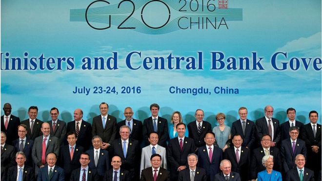 China and G20 world leaders