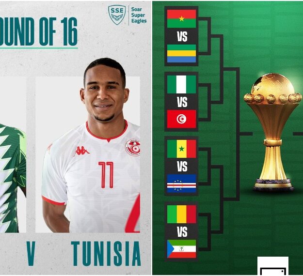 Nigeria’s Super Eagles Face Tunisia As AFCON Announces Fixtures For Round Of 16