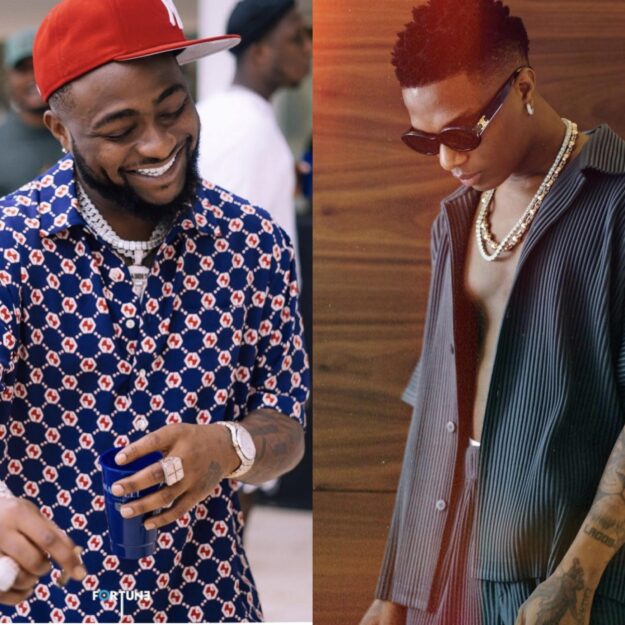 “Now that Davido has Hugged Wizkid, Watch Him Sell-out 02…” See Hilarious Reactions To Wizkid and Davido’s 