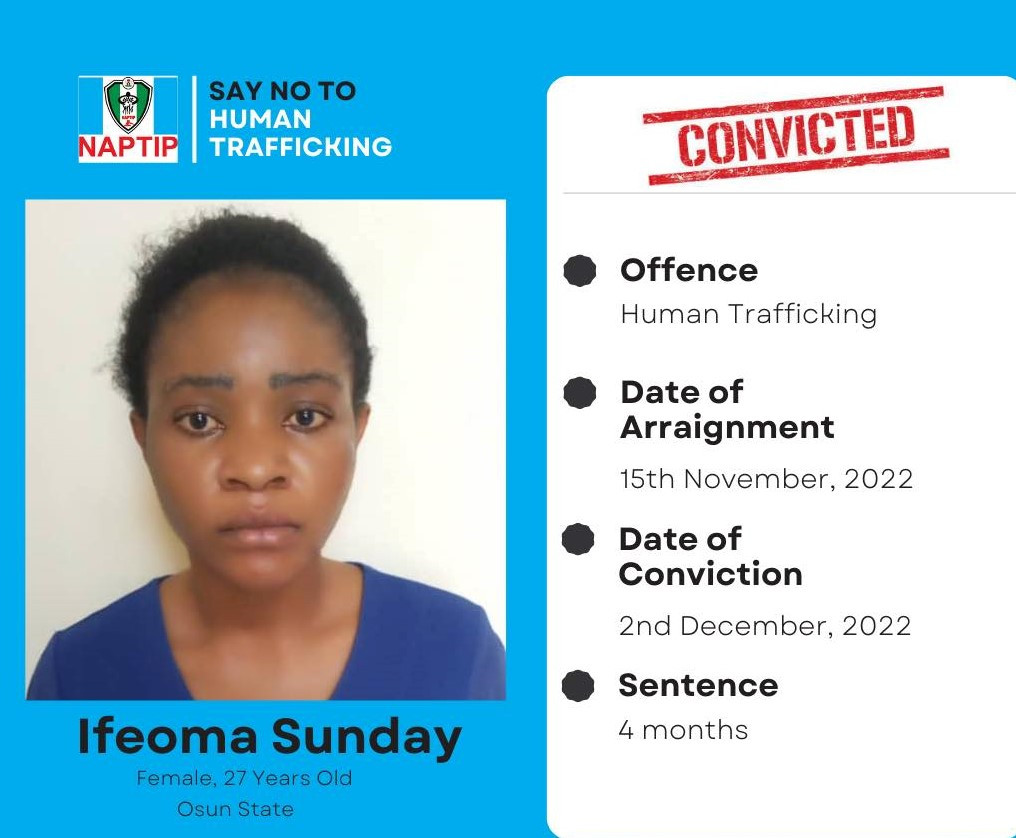 27-Year-Old Woman Sentenced To Prison For Human Trafficking In Osun