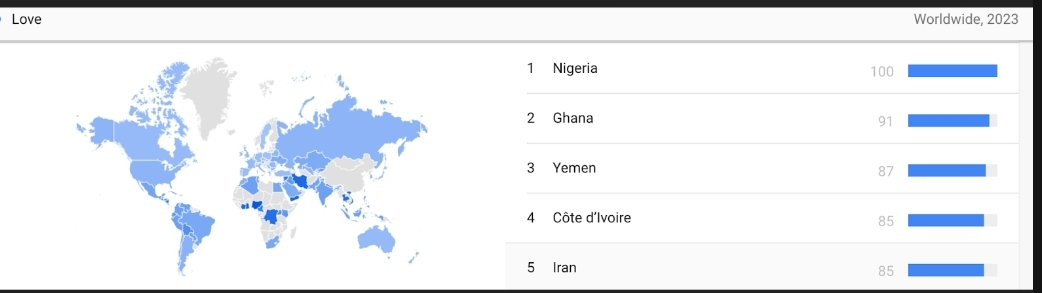 Uncovering the Heart of Valentine's Day: Google Trends shows Nigeria leading the way in search for love in 2023 1