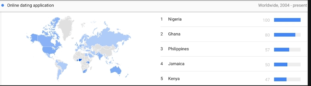 Uncovering the Heart of Valentine's Day: Google Trends shows Nigeria leading the way in search for love in 2023 2