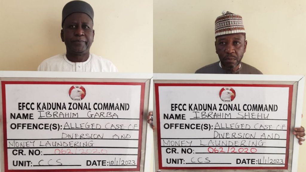 EFCC