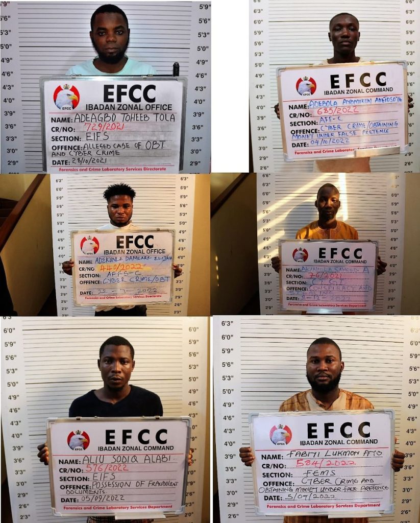 EFCC Secures Conviction Of Ex-Convict, 17 Others For 'Yahoo Yahoo'