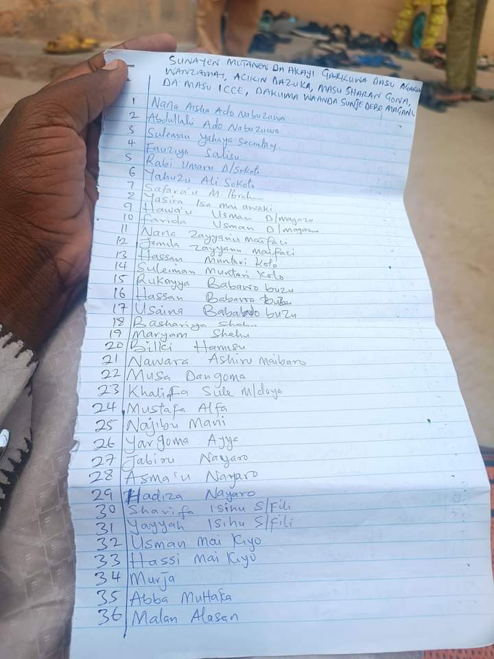 Names of abducted victims.