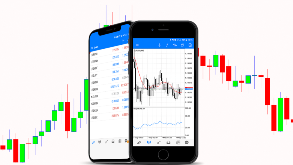 How to choose the right app for forex trading