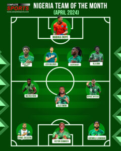 Completesports.com’s Nigeria Team Of The Month (April 2024)