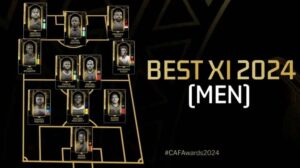 Osimhen, Lookman Named In CAF FIFPro Best X1