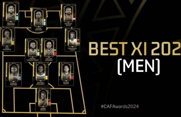 Osimhen, Lookman Named In CAF FIFPro Best X1